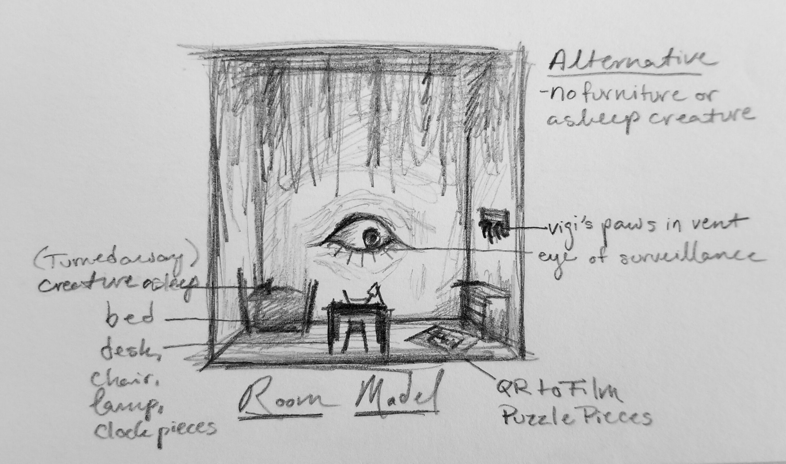 SketchofTheRoom_DianaRobertson2020 Sketch of the Model of The Room